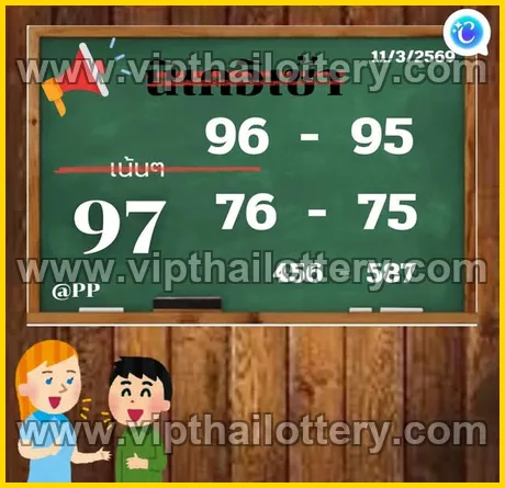 Thai Lottery 100 % Sure Number Thailand Formula 16/03/2026