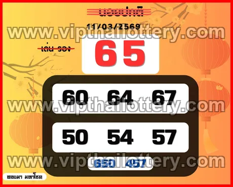 Thai Lottery 3D Vip Tip Today Lotto Total 16/03/2026