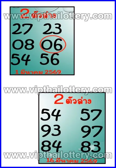 Thailand Lottery Paper Today Down Number Chart 16-03-2026