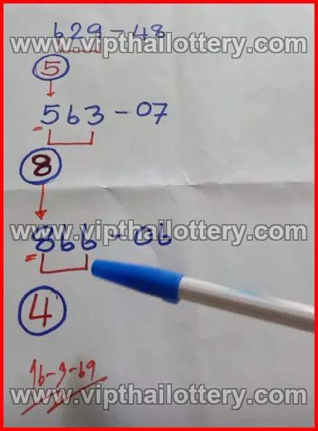 Thai Lottery 3Up Single Digit Calculation Vip Tips Today 16-03-26