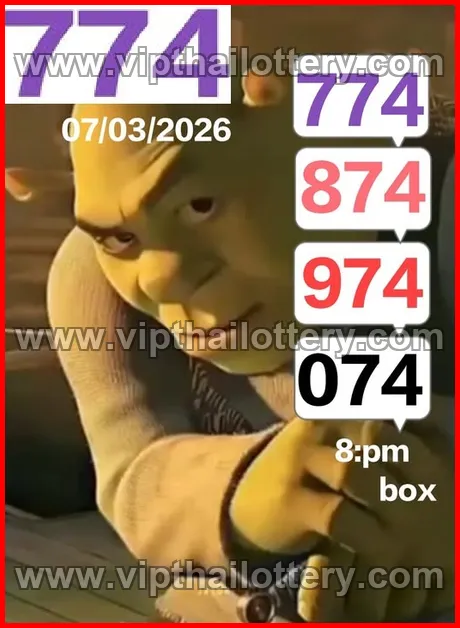 Thailand Government Lottery Thai Vip Sure Number 16th March 2026