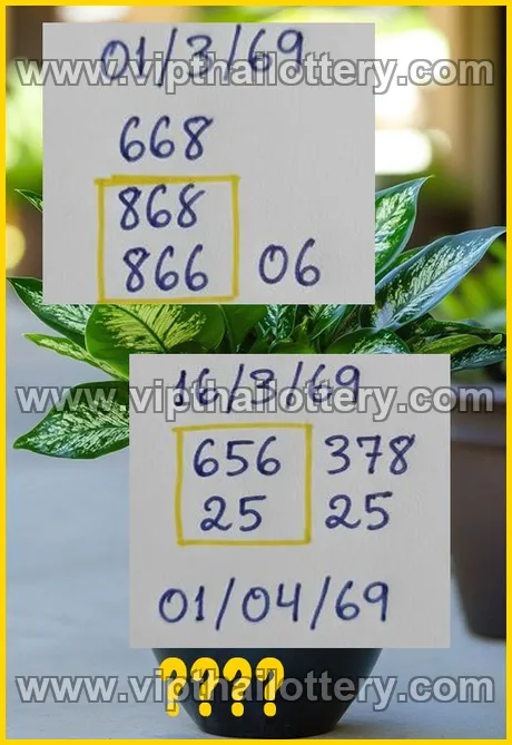 Thai Lottery 3D Vip Tip Today Lotto Total 16/03/2026