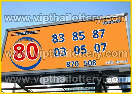 Thailand Lottery Draw Paper Thai 3Up Today 16-03-26