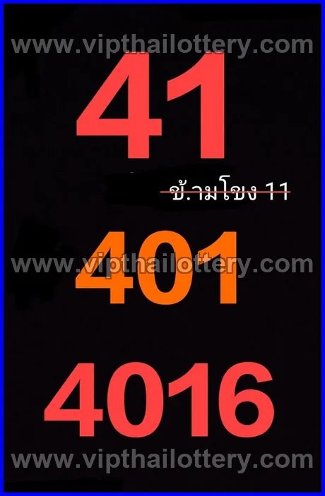 Thai Lottery 3Up Today Single Digit Calculation 16th March 2026