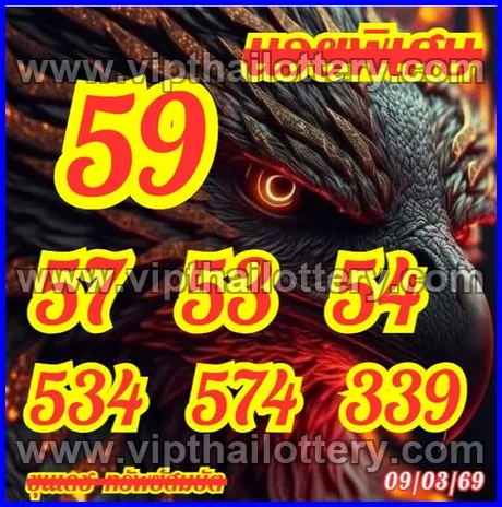Thai Lottery 100 % Sure Number Thailand Formula 16/03/2026