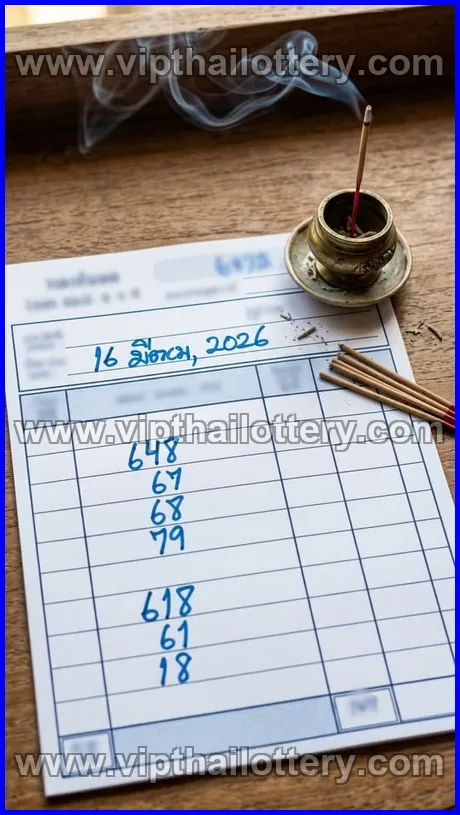 Thailand Lottery Direct Win Bangkok Vip Tips Open Thai 16-03-2026