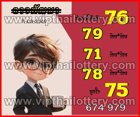 Thai Lottery 3Up Single Digit Calculation 16-03-2026