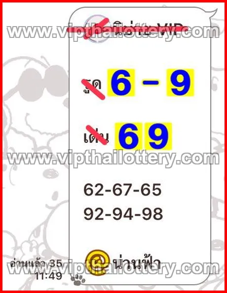 Thailand Lottery Direct Win Bangkok Vip Tips Open Thai 16-03-2026