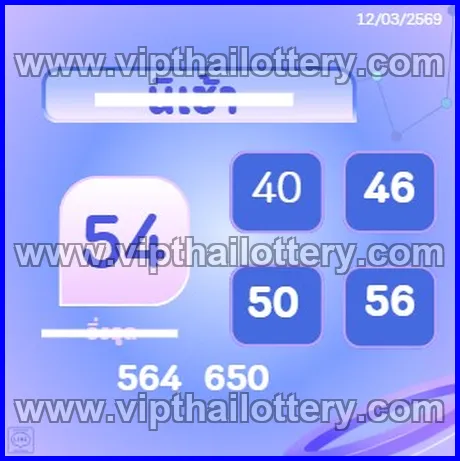 Thai Lottery 3Up Sure Number Thailand Draw Paper 16th March 2026