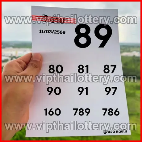 Thai Lottery 3Up Single Digit Calculation 16-03-2026