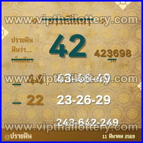 Thailand Lottery Draw Paper Thai 3Up Today 16-03-26