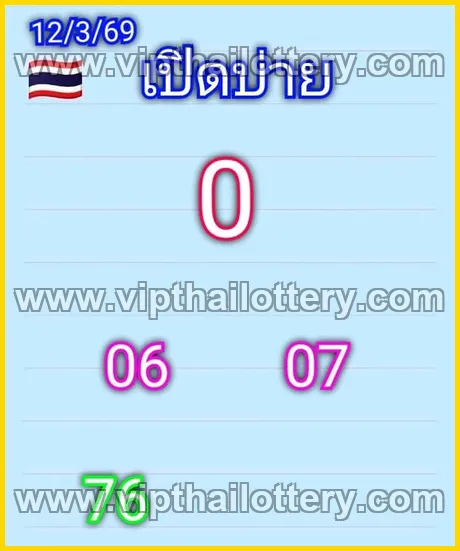 Thai Lottery 3Up Sure Number Thailand Draw Paper 16th March 2026