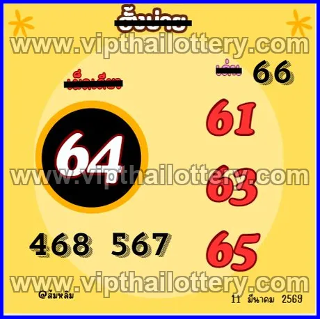 Thailand Lottery Formula Down Number Chart 16-03-26