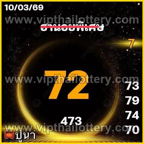 Thai Lotto Vip Total Lottery 3D Tip 16th March 2026
