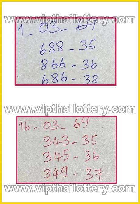 Thailand Government Lottery Paper Today 16th March 2026