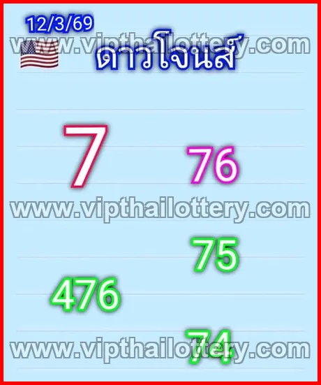 Thai Lottery 3Up Sure Number Thailand Draw Paper 16th March 2026