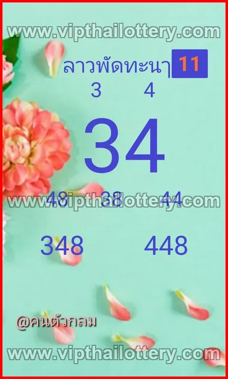 Thai Lottery 3D Vip Tip Today Lotto Total 16/03/2026