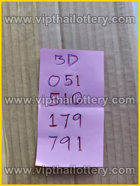 Thai Lottery 3D Vip Tip Today Lotto Total 16/03/2026
