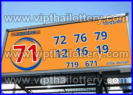 Thailand Lottery Draw Paper Thai 3Up Today 16-03-26