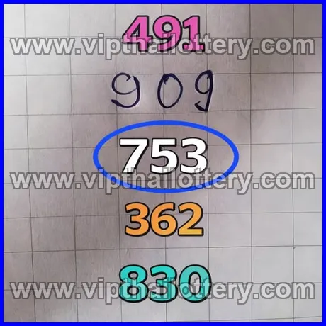 Thailand Government Lottery Paper Today 16th March 2026