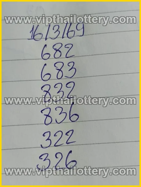 Thailand Government Lottery Paper Today 16th March 2026
