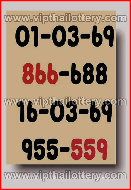 Thai Lottery 3D Vip Tip Today Lotto Total 16/03/2026