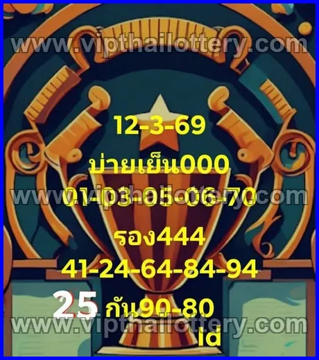 Thai Lottery 100 % Sure Number Thailand Down Chart 16-03-26