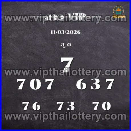 Thai Lottery 3Up Today Single Digit Calculation 16th March 2026