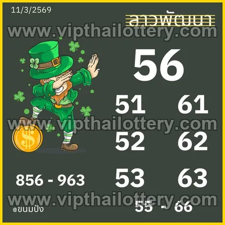Thai Lottery 3Up Today Single Digit Calculation 16th March 2026