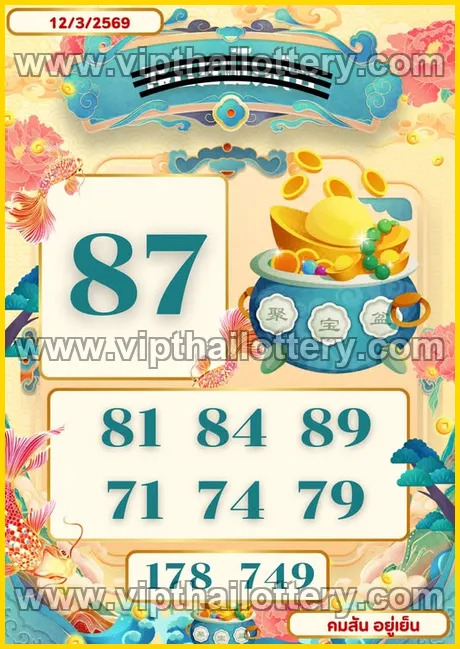 Thai Lottery 3Up Direct Thailand Down Number Chart 16-03-26