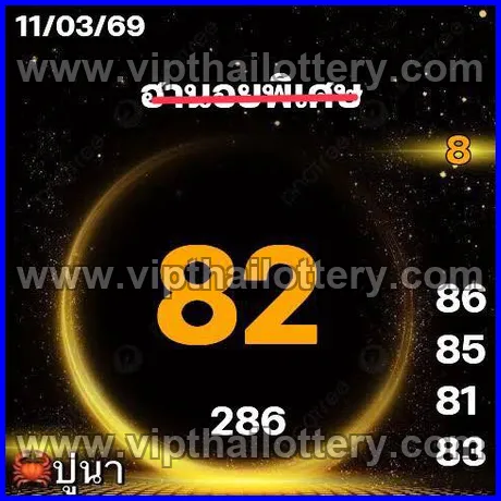 Thai Lotto Vip Total Lottery 3D Tip 16th March 2026
