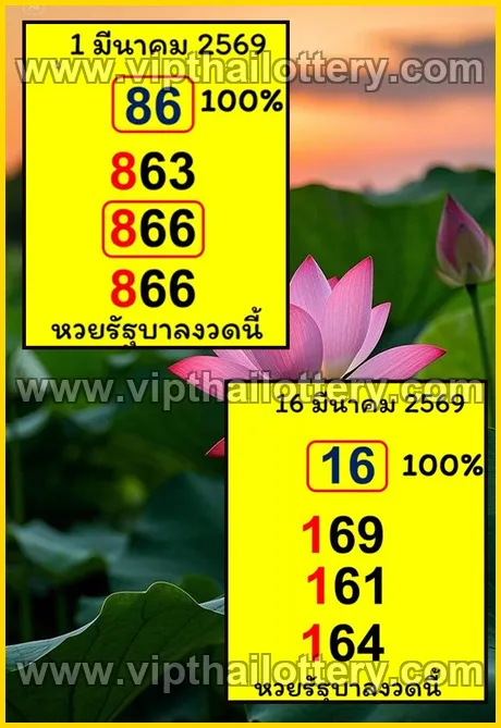 Thai Lottery 3D Vip Tip Today Lotto Total 16/03/2026