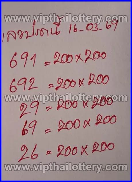 Thai Lottery 3Up Single Digit Calculation Vip Tips Today 16-03-26