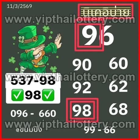 Thai Lottery 3Up Today Single Digit Calculation 16th March 2026
