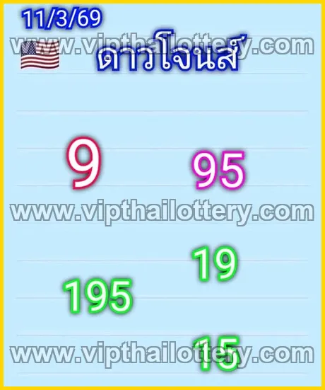 Thailand Lottery Paper Today Down Number Chart 16-03-2026
