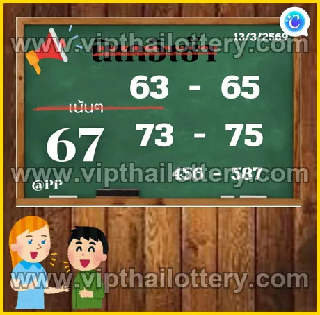 Thai Lottery 3Up Direct Thailand Down Number Chart 16-03-26