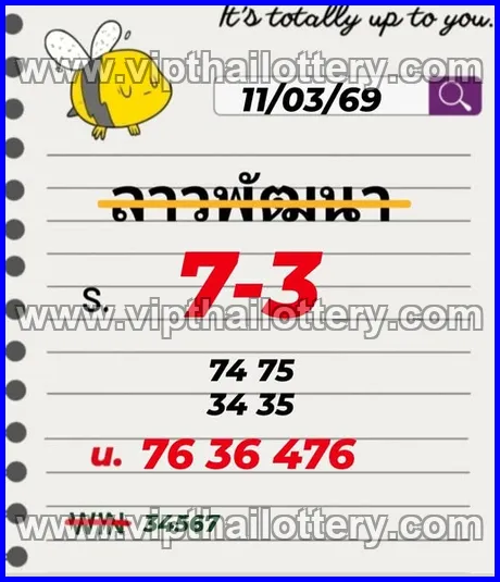 Thailand Government Lottery Paper Today 16th March 2026