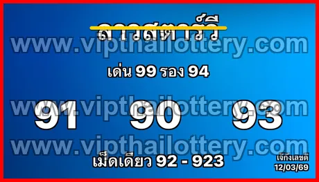 Thai Lottery 3Up Sure Number Thailand Draw Paper 16th March 2026
