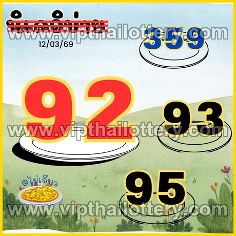Thailand Lottery Tips Down Number Chart 16th March 2026
