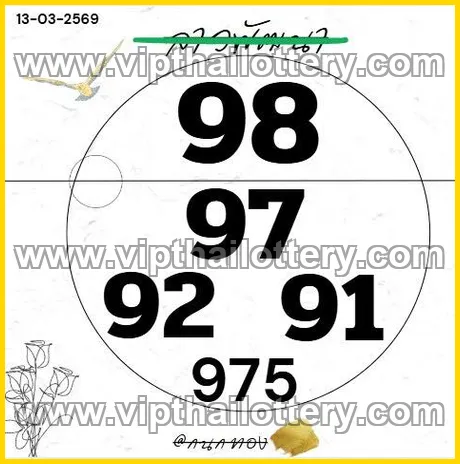 Thailand Lottery Direct Win Bangkok Vip Tips Open Thai 16-03-2026