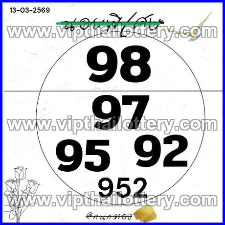 Thailand Lottery Direct Win Bangkok Vip Tips Open Thai 16-03-2026