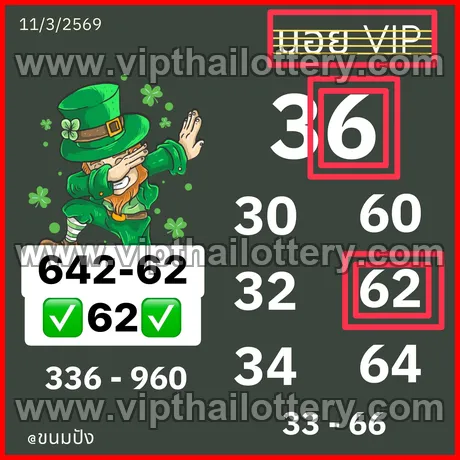 Thai Lottery 3Up Today Single Digit Calculation 16th March 2026