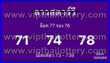 Thai Lottery 3Up Sure Number Thailand Draw Paper 16th March 2026