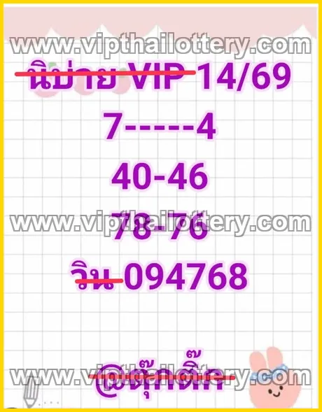 Thai Lottery 3Up Single Digit Calculation Vip Tips Today 16-03-26
