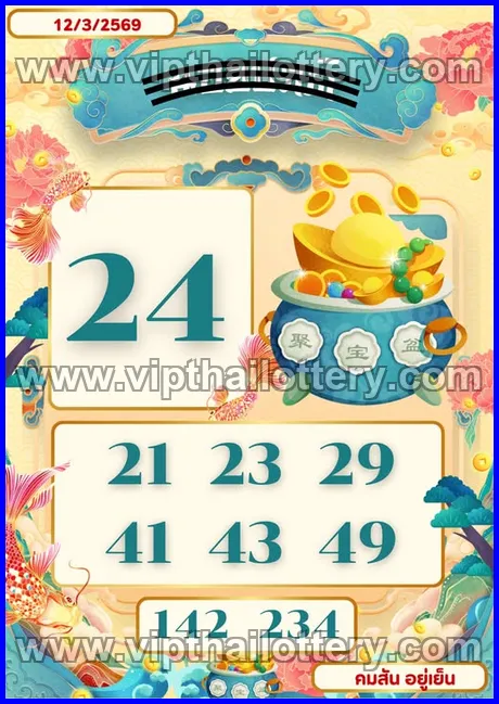 Thai Lottery 3Up Direct Thailand Down Number Chart 16-03-26