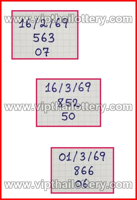 Thailand Government Lottery Paper Today 16th March 2026