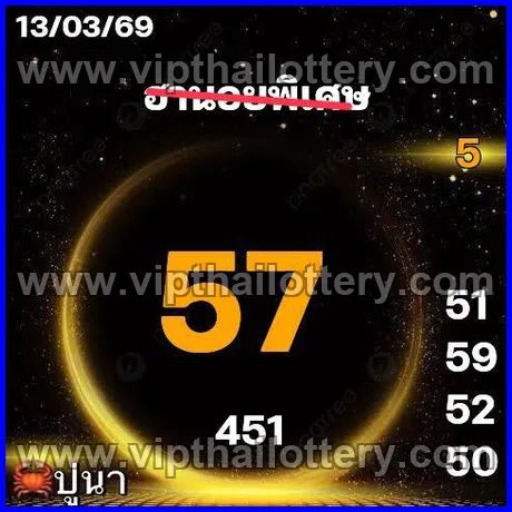 Thai Lotto Vip Total Lottery 3D Tip 16th March 2026