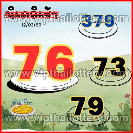 Thailand Lottery Tips Down Number Chart 16th March 2026