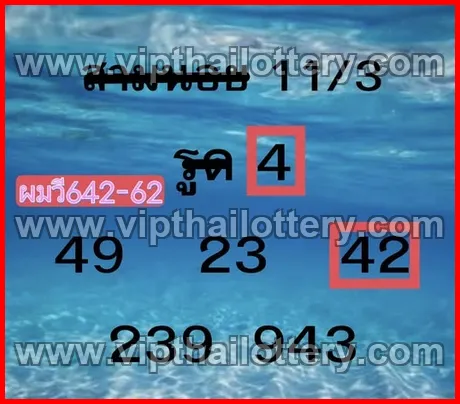 Thai Lottery 3Up Today Single Digit Calculation 16th March 2026