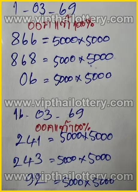 Thai Lottery 3Up Single Digit Calculation Vip Tips Today 16-03-26